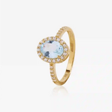 Aquamarine Ring