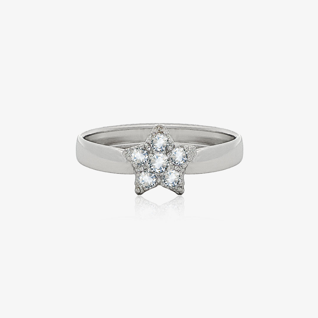 Image Product