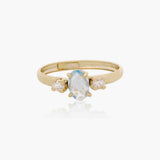 Image Product
