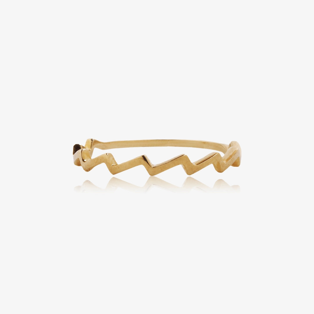 Anillo Escalas