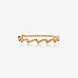 Anillo Escalas