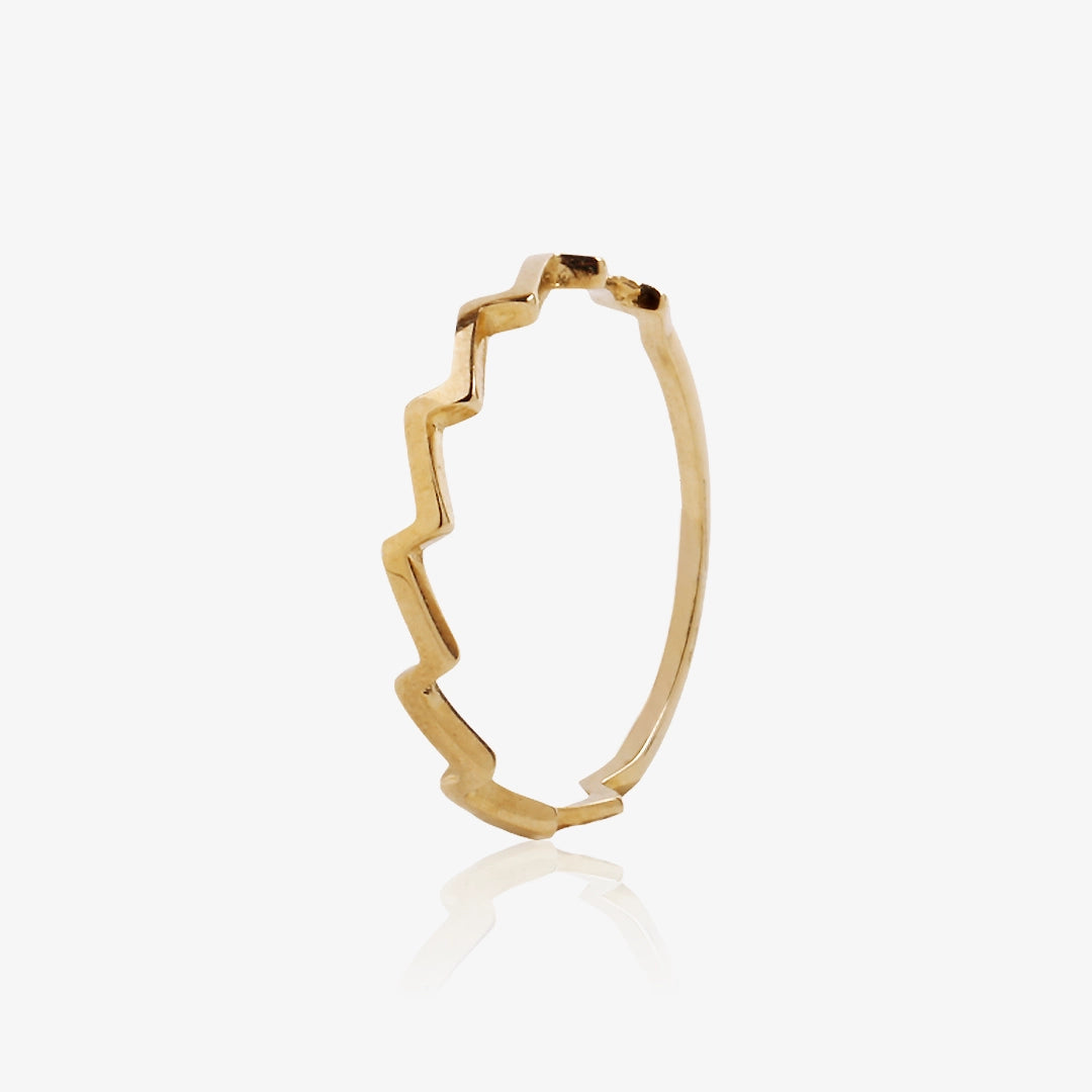 Anillo Escalas