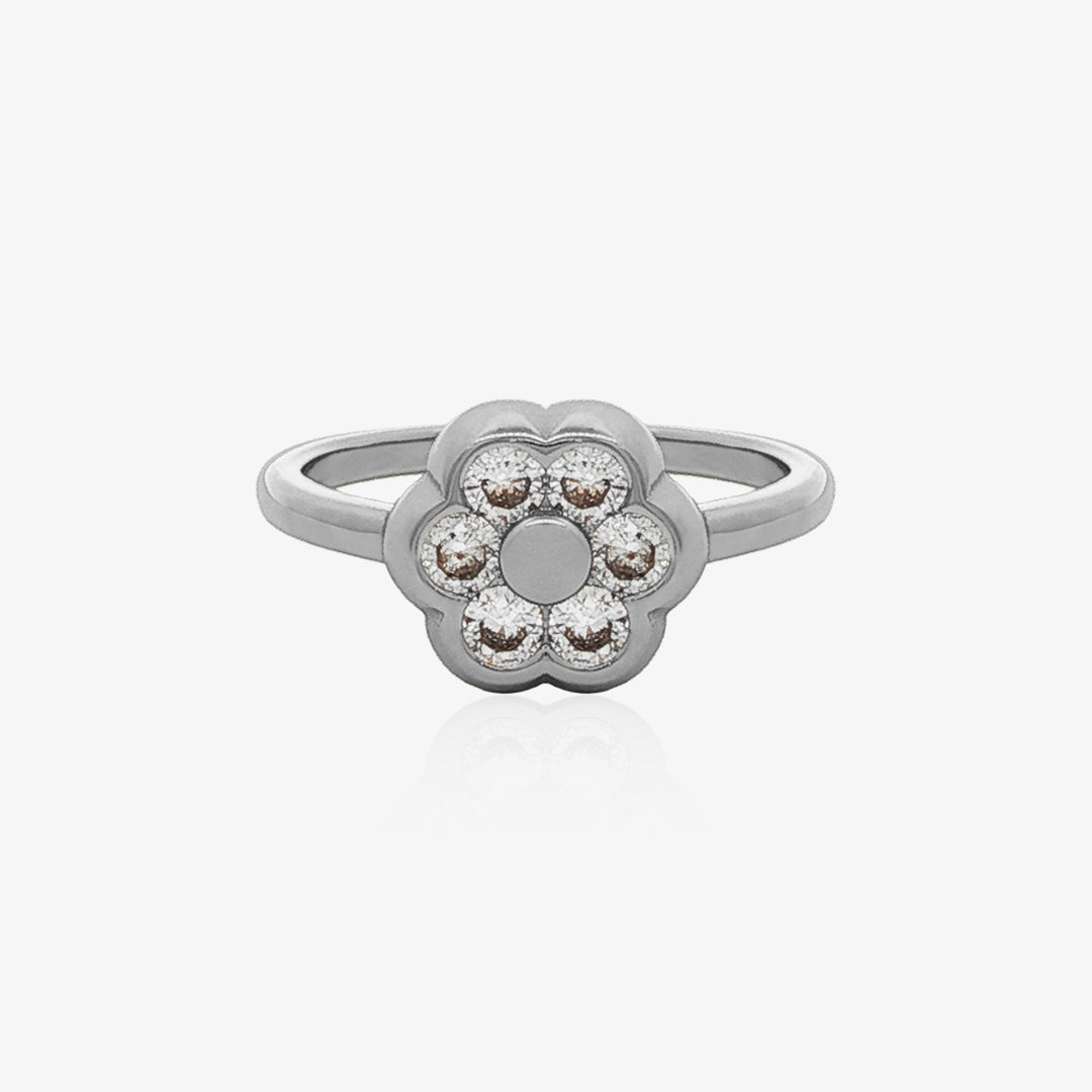 Image Product