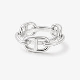 Anillo RODA
