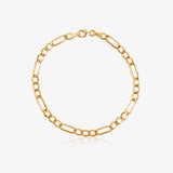 Plain Bracelet 3x1
