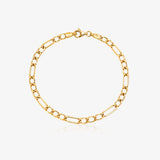 Pulsera Lisa 3x1