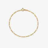 Pulsera 3x1 Clásica