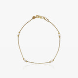 Image Product