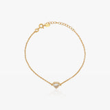 Image Product