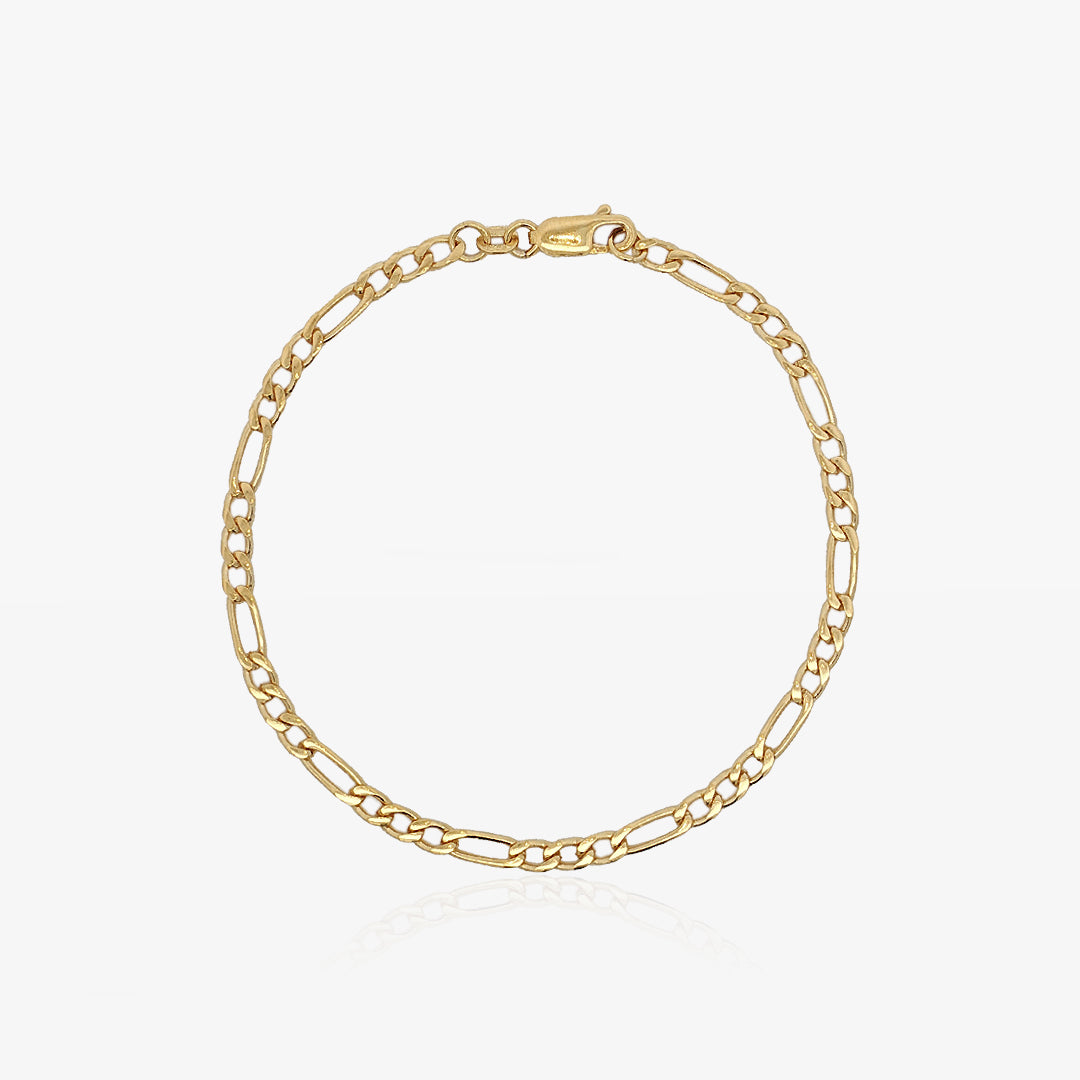 Image Product