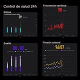 RS Sport Band