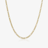 forced chain