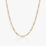 3x1 Chain Round Thread
