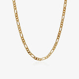 Image Product