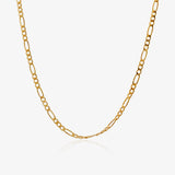Image Product