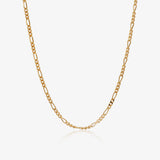 Image Product