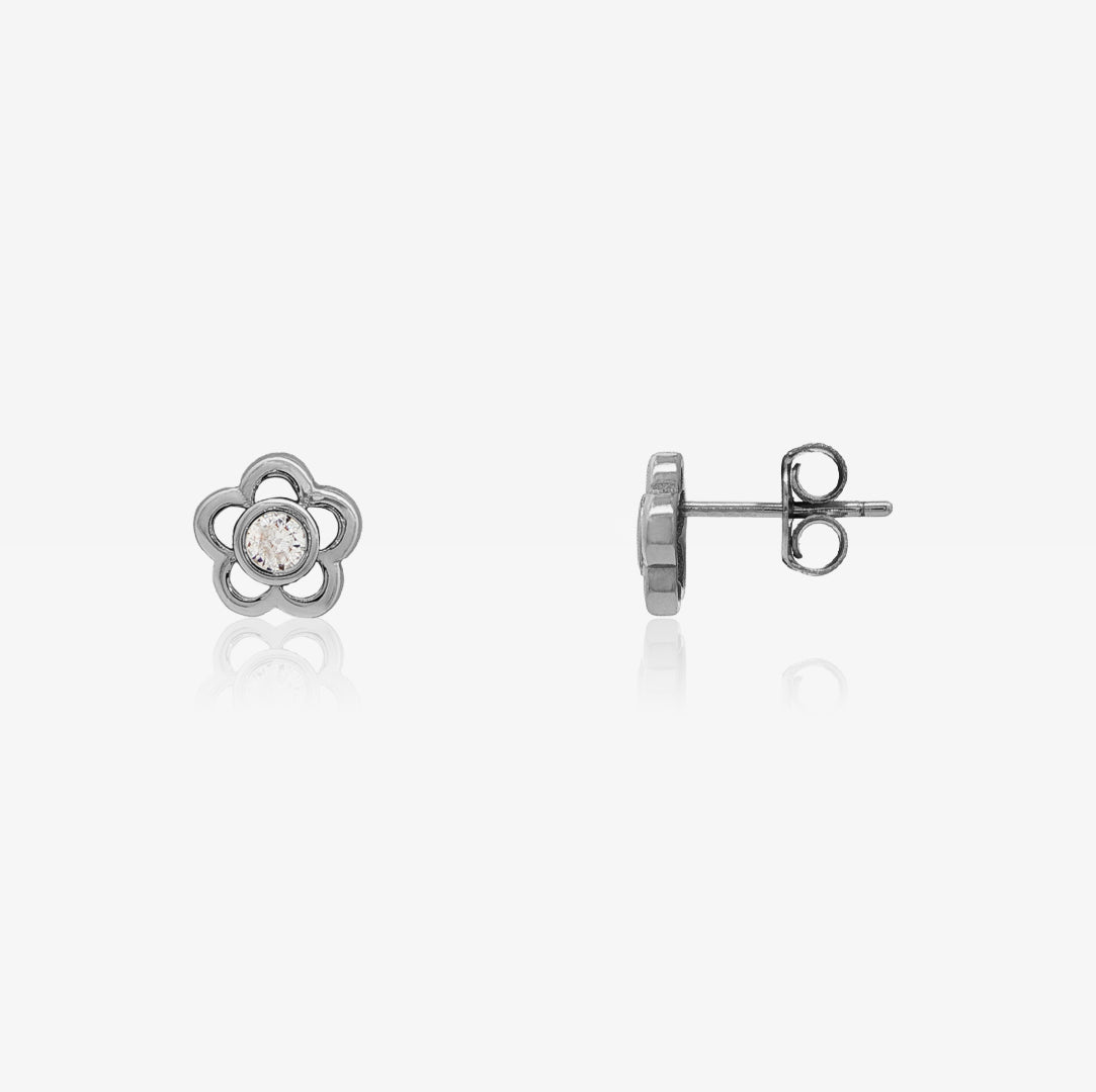 Image Product