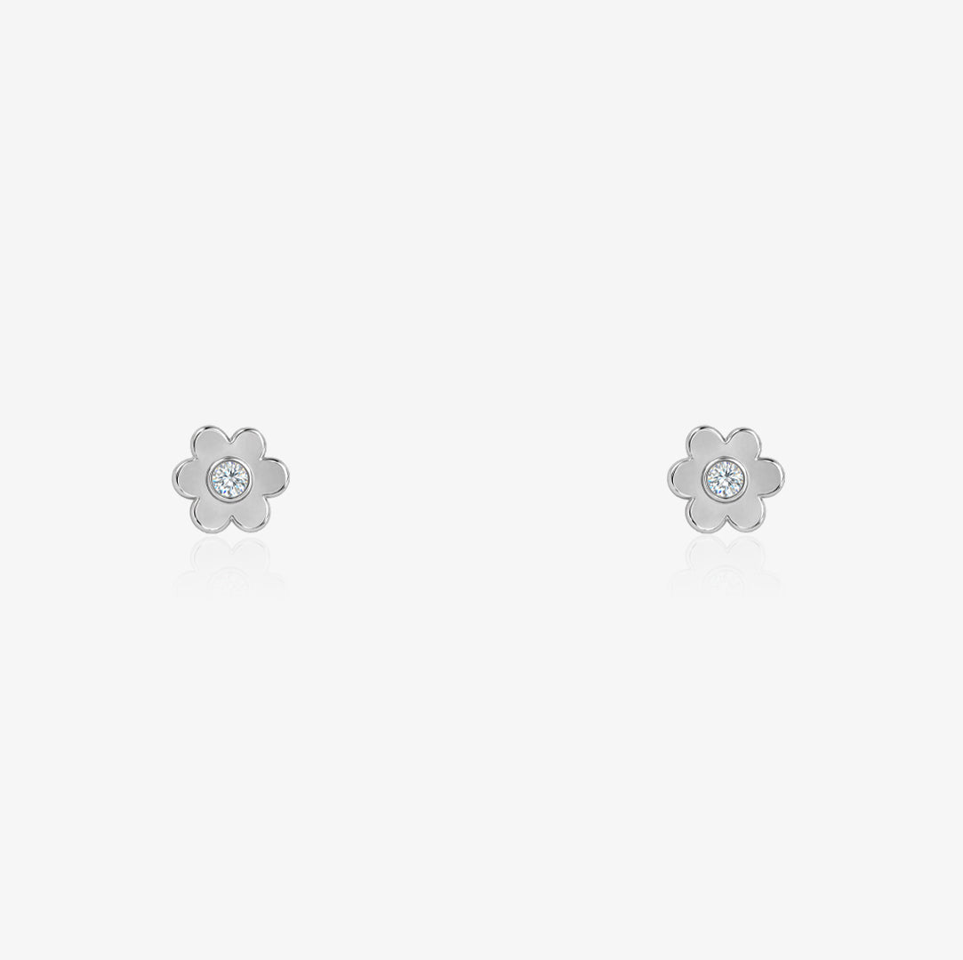 Image Product