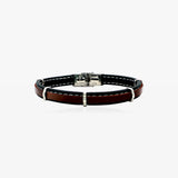Image Product
