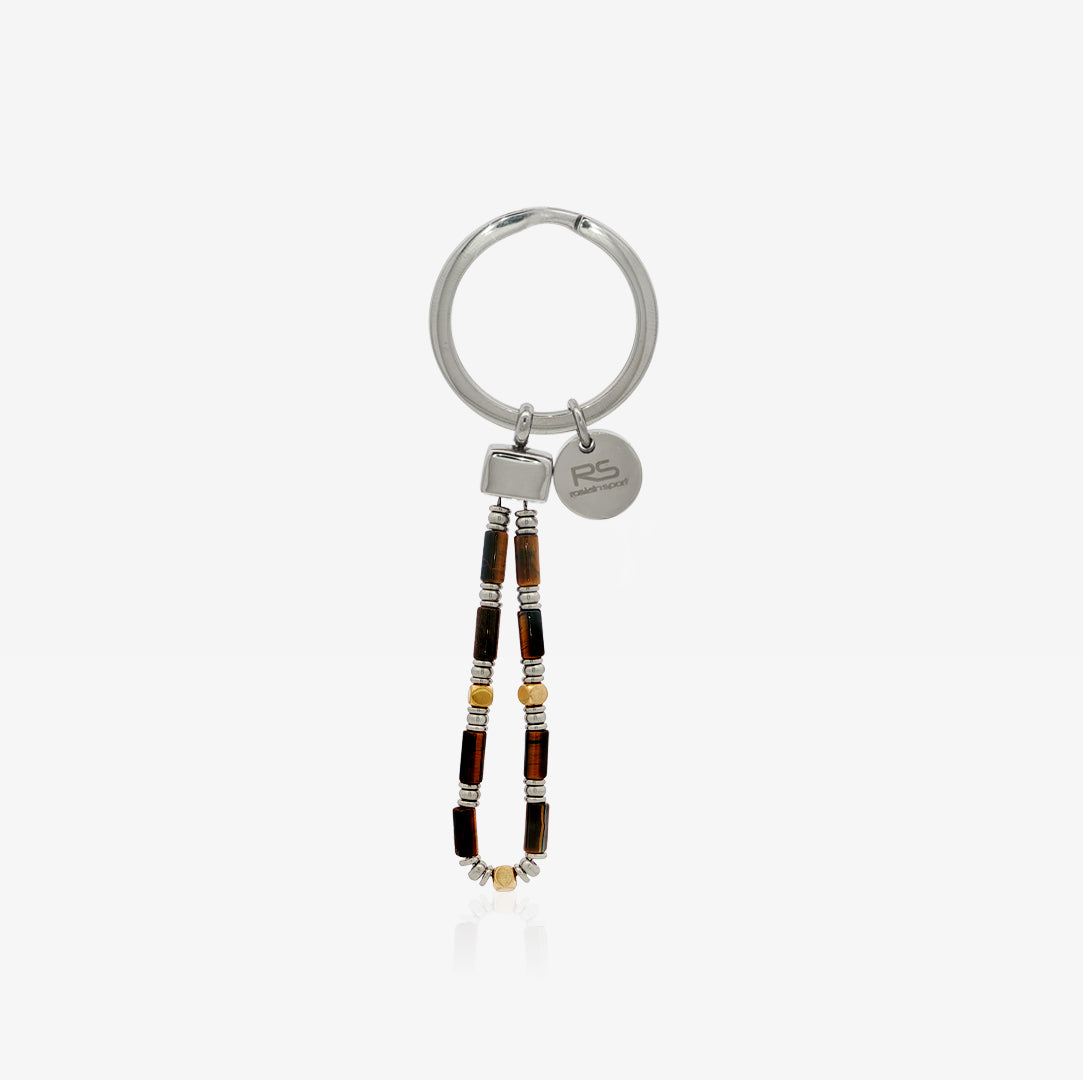 Image Product